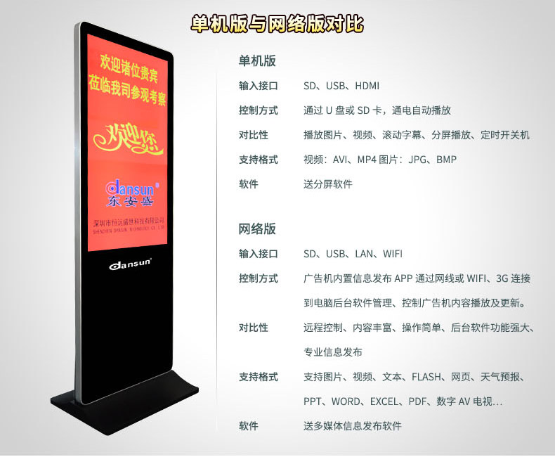 網(wǎng)絡(luò)廣告機(jī)在餐飲場所的應(yīng)用